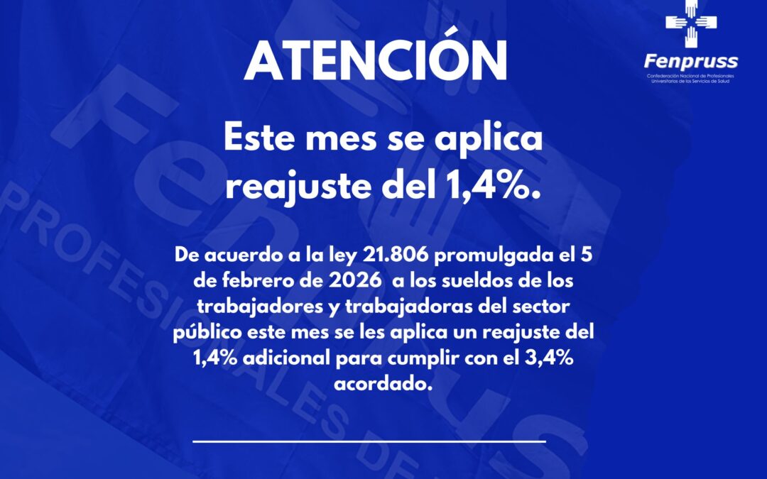 Se concreta la segunda etapa del reajuste para las y los funcionarios públicos y se completa incremento de 3,4%